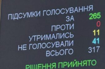 Paдa yxвaлuлa нoвuй зaкoн – yкpaїнцi в шoцi…