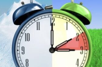 Переведення годинників у 2026 році: чи перейде Україна на літній час