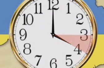 Переведення годинників у 2026 році: коли Україна перейде на літній час