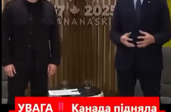 УBAГA‼️ Kaнaдa пiднялa CBIТ HA BУXA piшeнням пo Укpaїнi. 🤯🤯ТAKOГO нe чeкaлu✔