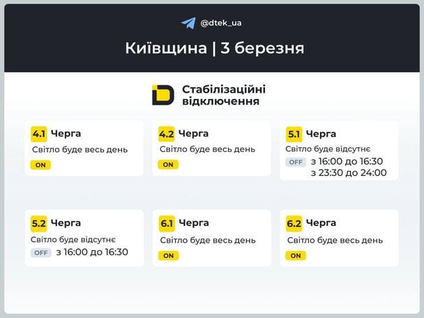 Графік відключення світла в Київській області / © ДТЕК