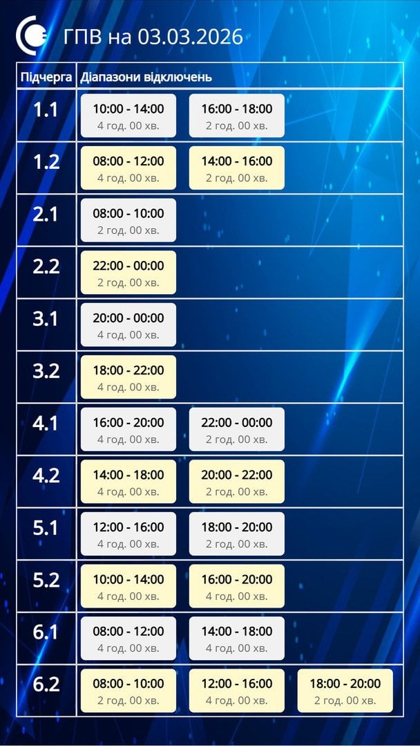 Графік відключення світла в Сумській області