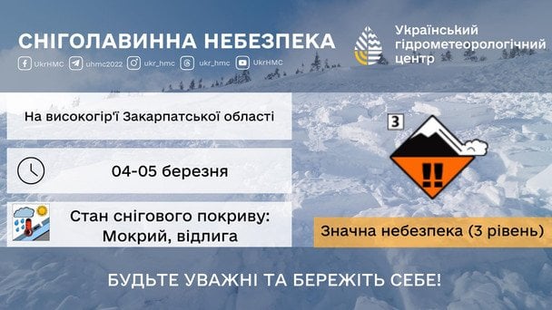 Синоптики попереджають українців про серйозну небезпеку в горах / © Укргідрометцентр