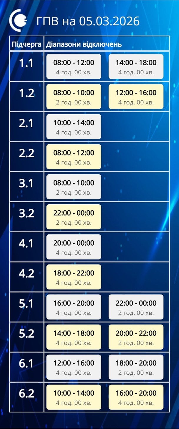 Графік відключення світла на Сумщині 5 березня
