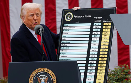 Доведеться повертати мільярди: суд ухвалив нове рішення до тарифів Трампа Доведеться повертати мільярди: суд ухвалив нове рішення до тарифів Трампа