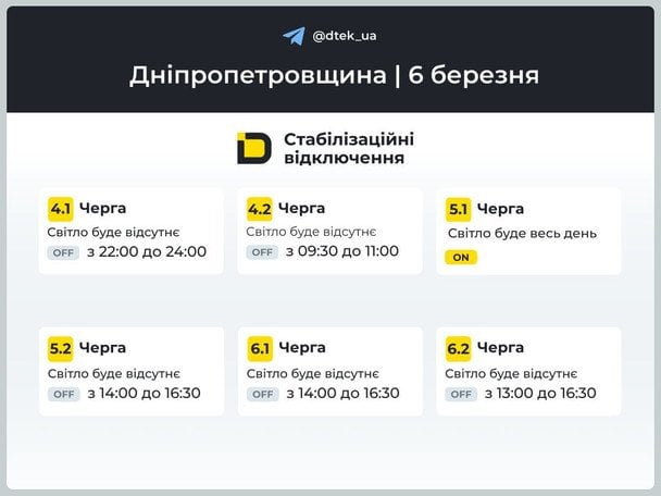 Графік відключення світла на Дніпропетровщині 6 березня / © ДТЕК