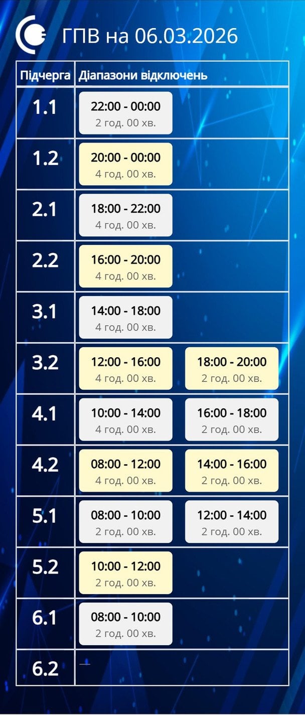 Графік відключення світла на Сумщині 6 березня