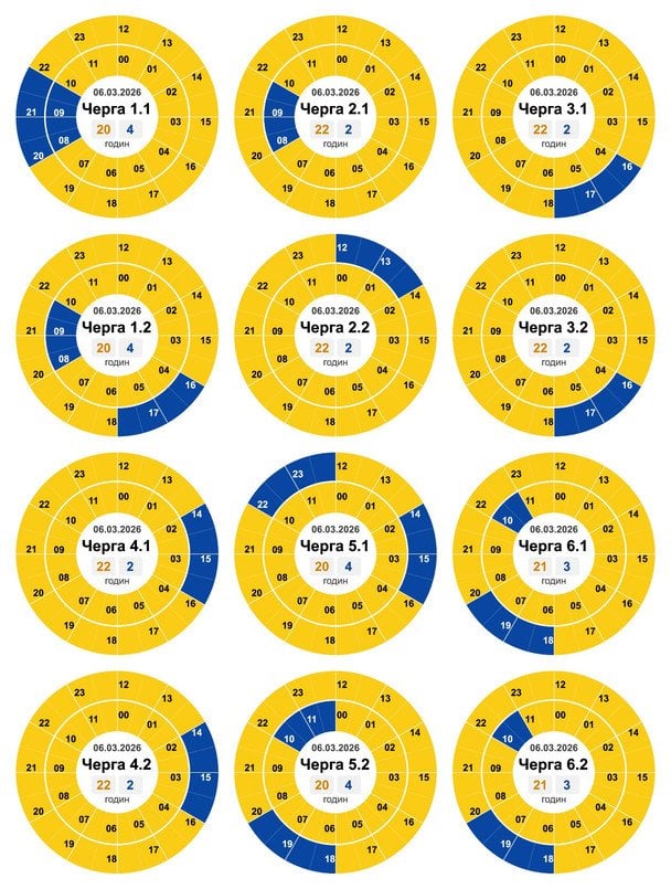 Графік відключення світла на Кіровоградщині 6 березня