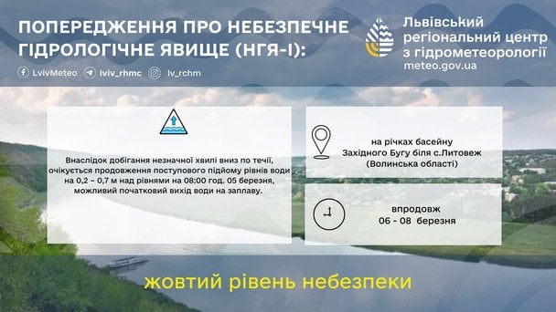 Попередження про підняття рівнів води на Львівщині / © Укргідрометцентр