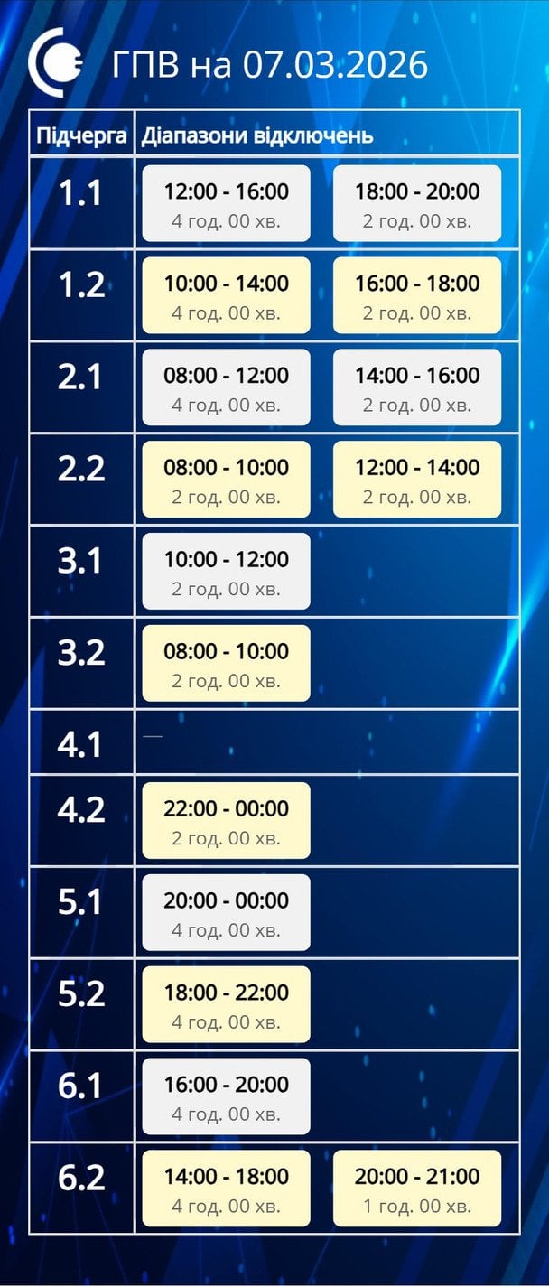 Графік відключення світла на Сумщині 7 березня