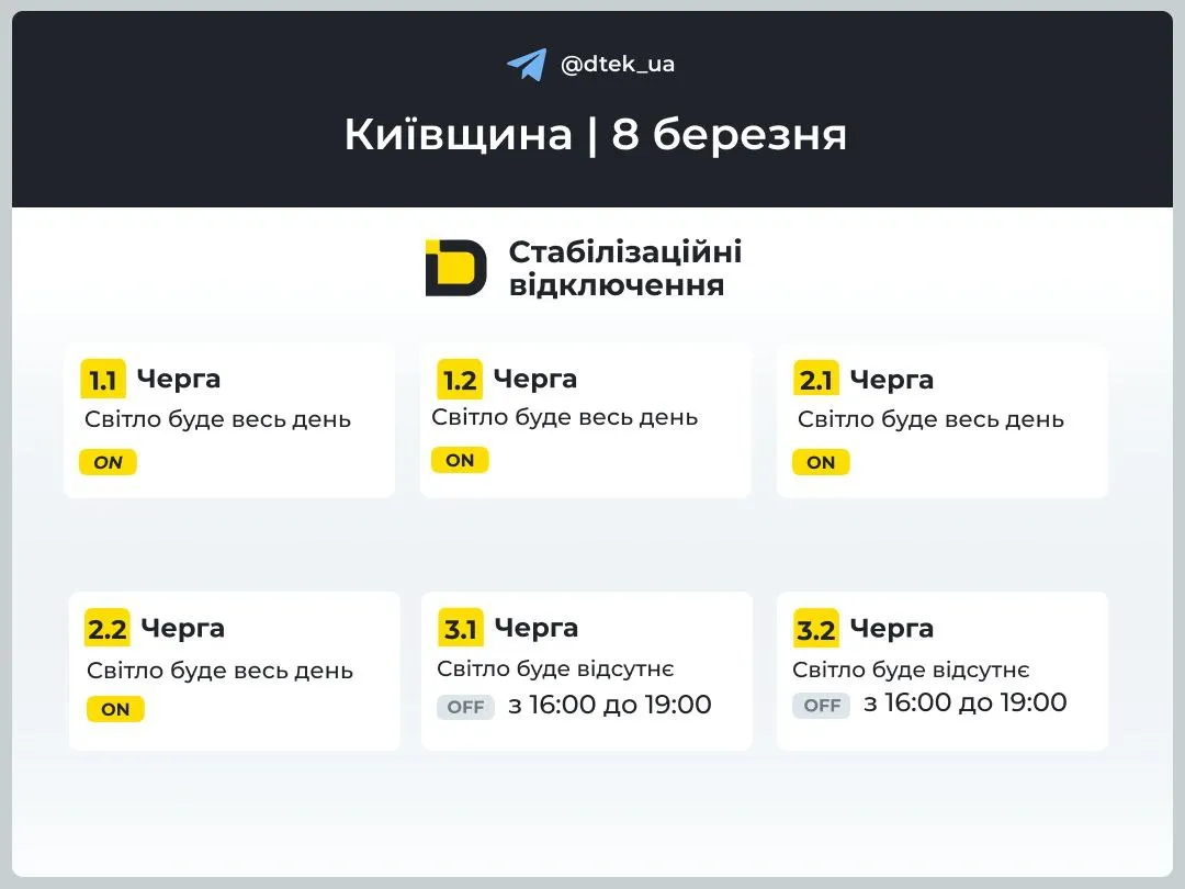 Графіки відключення у Київській області 8 березня Графіки відключення у Київській області 8 березня
