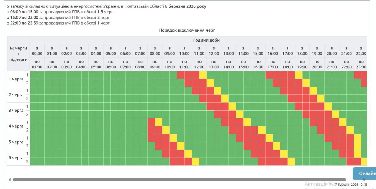 Графіки відключення у Полтавській області 8 березня Графіки відключення у Полтавській області 8 березня