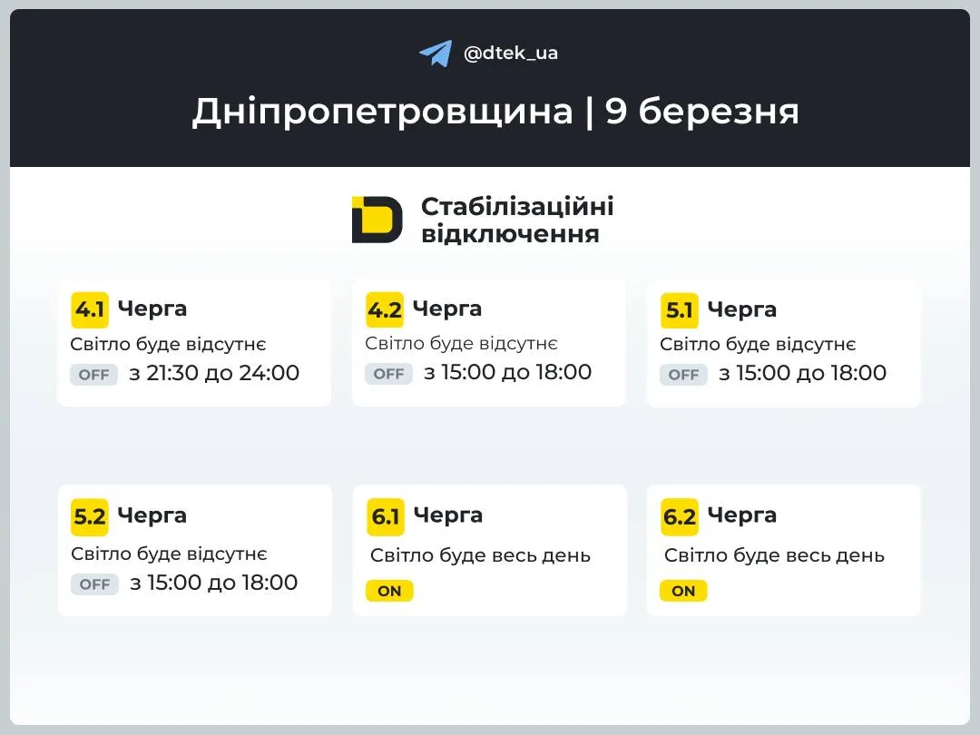 Графіки відключення у Дніпропетровській області 9 березня Графіки відключення у Дніпропетровській області 9 березня