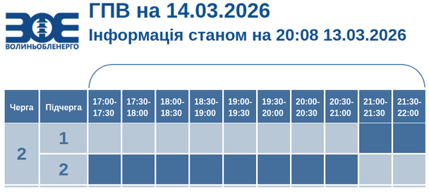 Графік відключення світла на Волині 14 березня