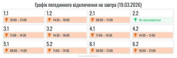 Графік відключення світла на Прикарпатті 19 березняс