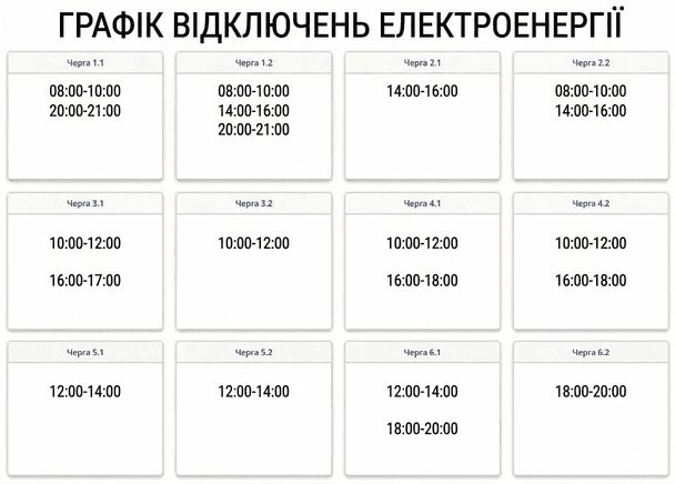 Графік відключення світла на Вінничині 19 березня