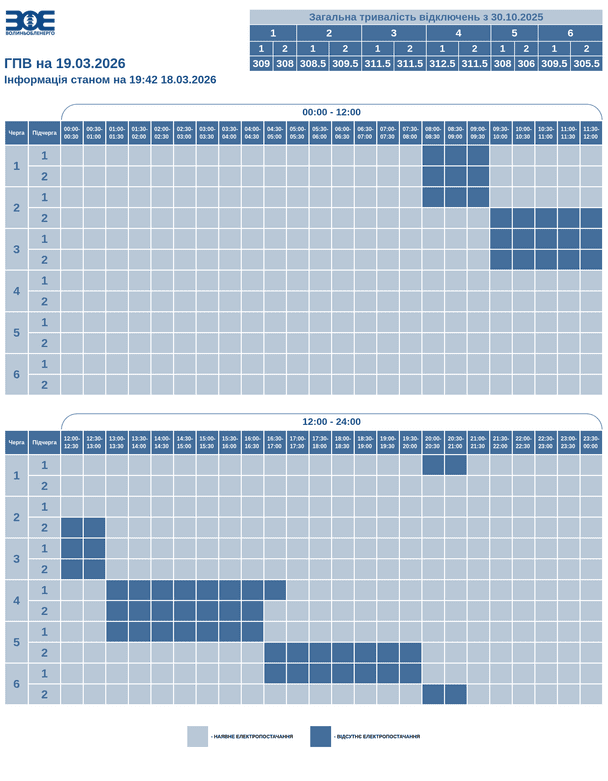 Графік відключення світла на Волині 19 березня