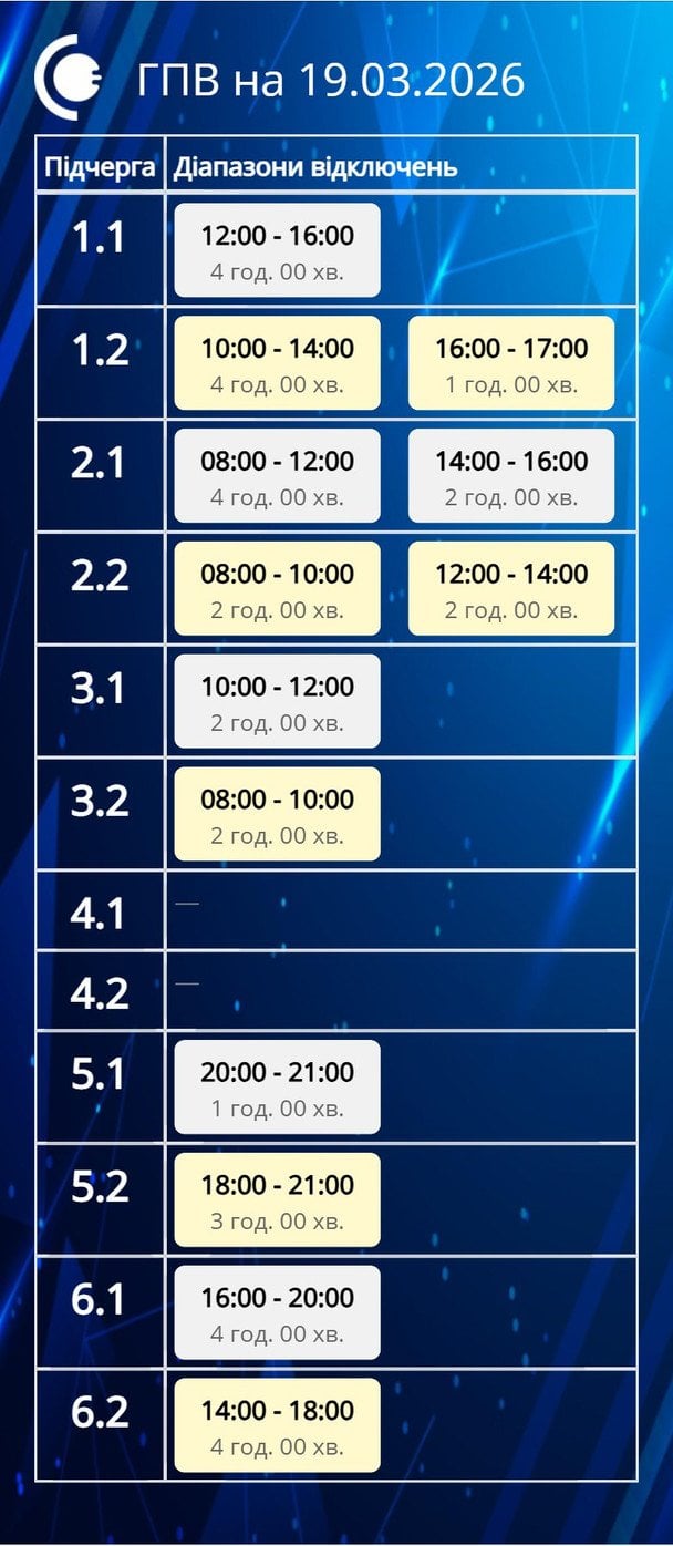 Графік відключення світла на Сумщині 19 березня