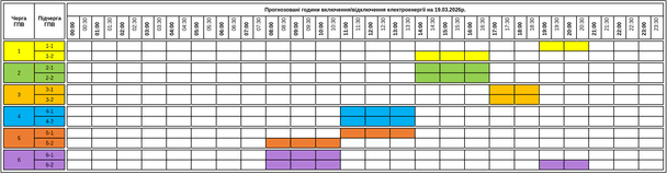 Графік відключення світла на Закарпатті 19 березня