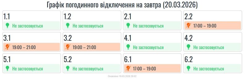 Графік, світло, Прикарпаттяобленерго, черги, відключення, знеструлмення, 20 березня 2026 року