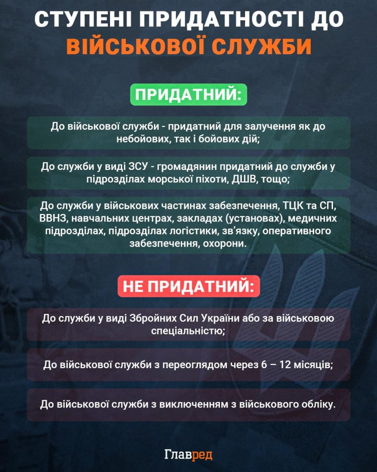 Степени пригодности к военной службе, мобилизация