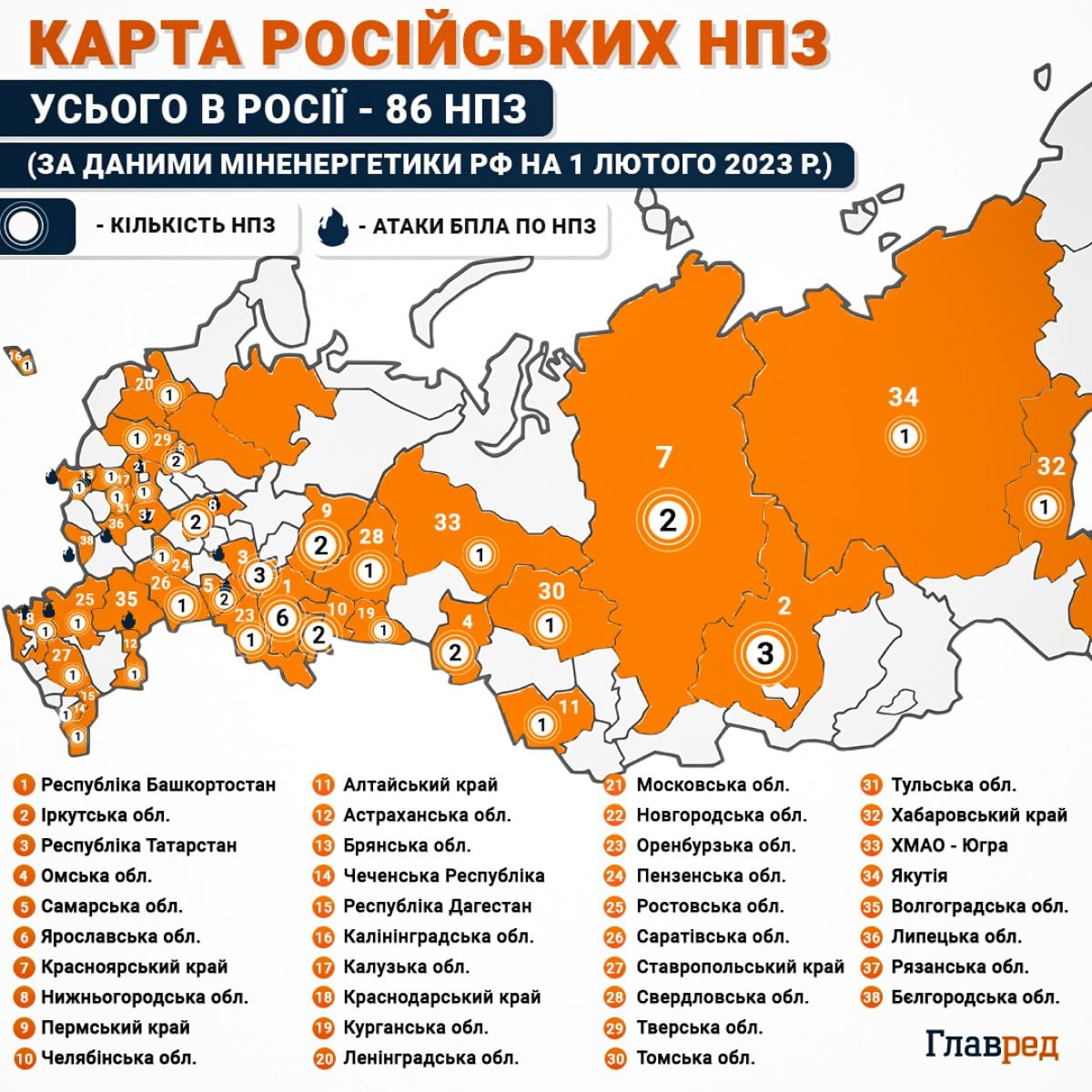 Удар по нафтовому ланцюжку: дрони завдали удару по одному з найбільших НПЗ Росії