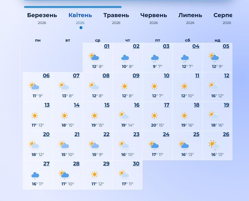 погода погода