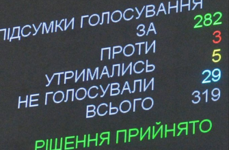 Стосується кожного українця‼️Новий ЗАКОН👇
