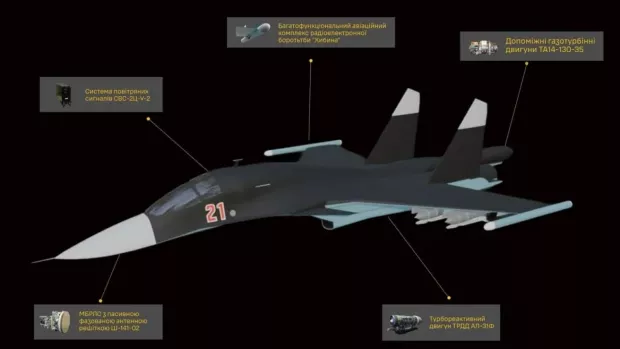 Оце так! Третина російських виробників Су-34 не перебуває під санкціями Заходу, – ГУР Оце так! Третина російських виробників Су-34 не перебуває під санкціями Заходу, – ГУР