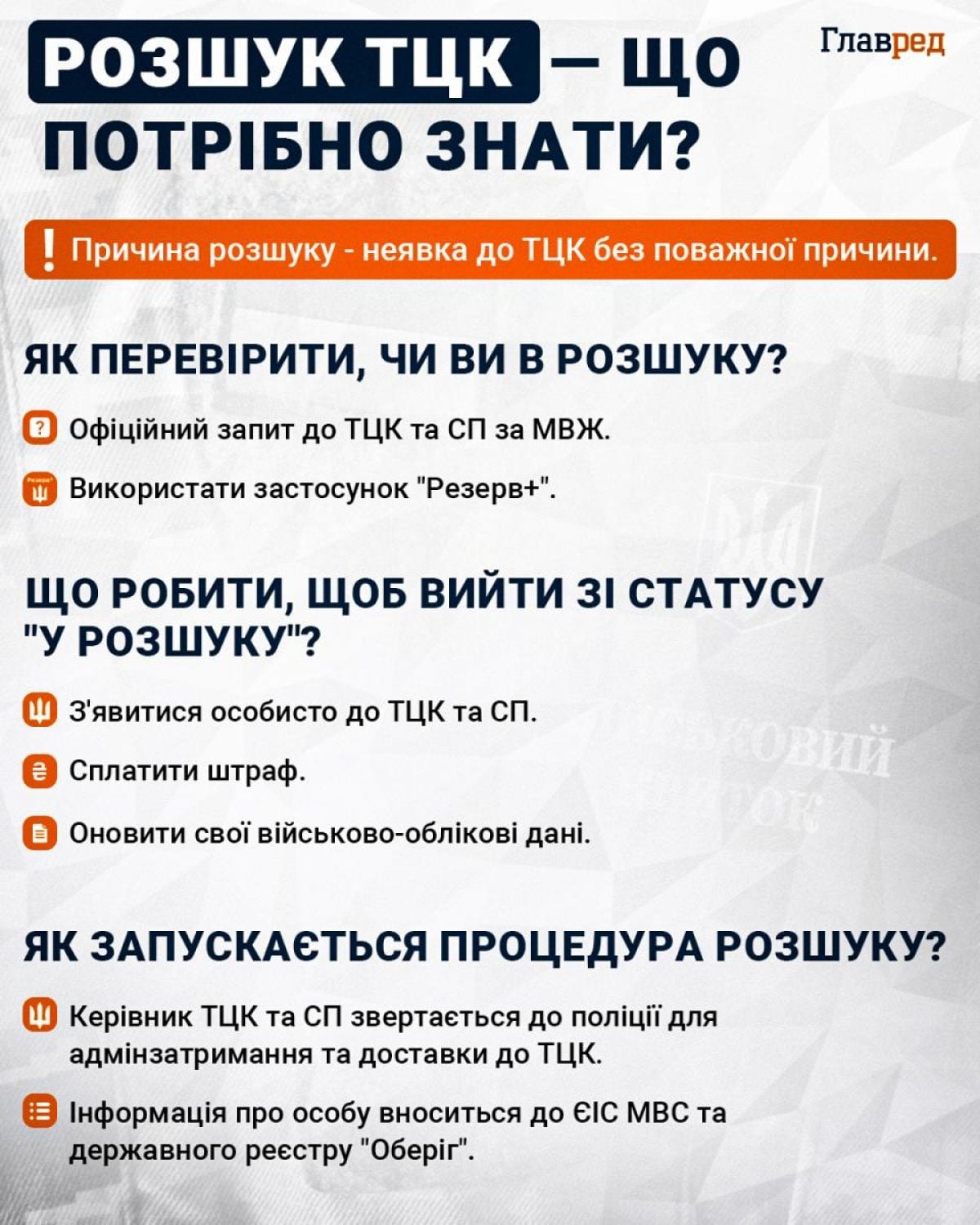 Розшук ТЦК — що потрібно знати