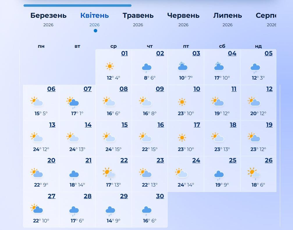 погода погода