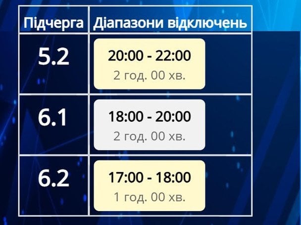 Графік відключення світла на Сумщині 14 березня