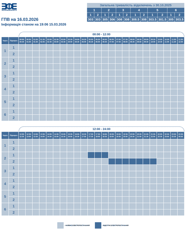 Графік відключень на Волині
