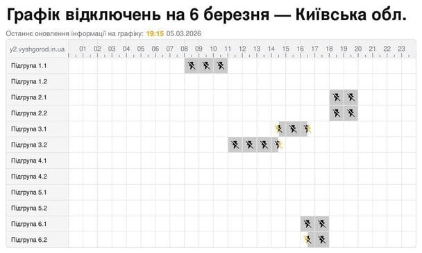 Графік відключення світла на Київщині 6 березня