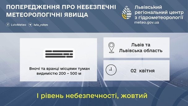 Попередження про туман на Львівщині / © Укргідрометцентр