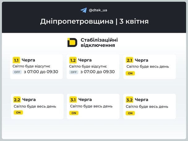 Графік відключення світла на Дніпропетровщині 3 квітня / © ДТЕК