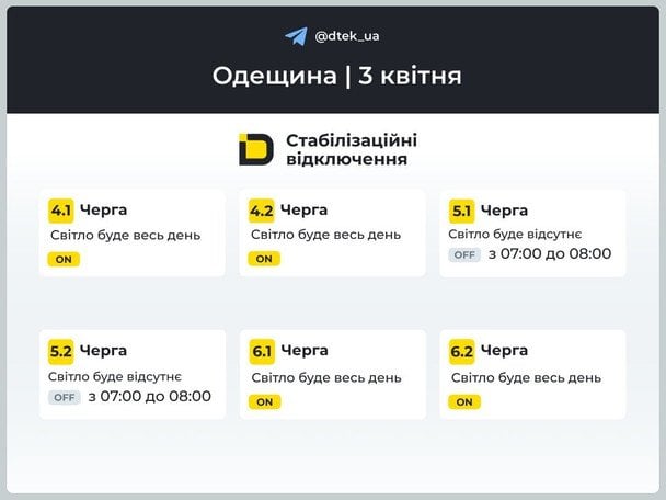 Графік відключення світла на Одещині 3 квітня / © ДТЕК