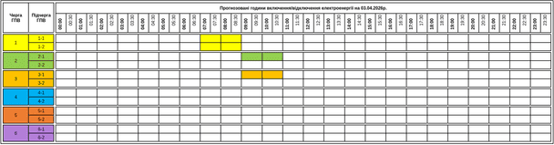 Графік відключення світла на Закарпатті 3 квітня