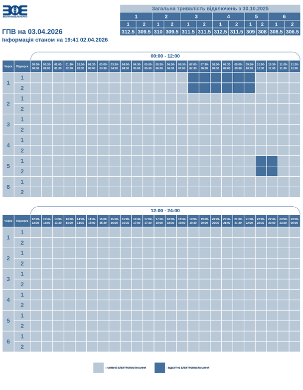 Графік відключення світла на Волині 3 квітня