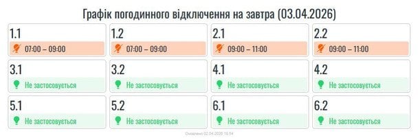 Графік відключення світла на Прикарпатті 3 квітня