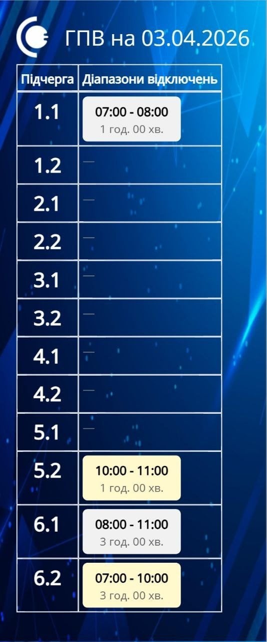 Графік відключення світла на Сумщині 3 квітня