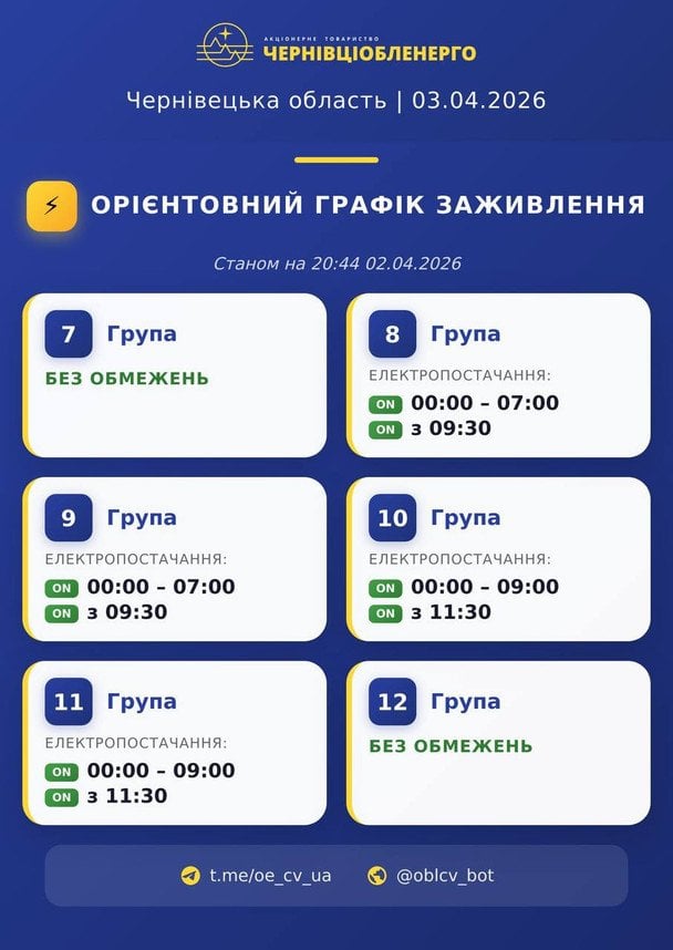 Графік відключення світла в Чернівецькій області 3 квітня
