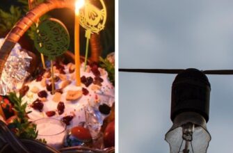 Чи будуть відключення світла сьогодні на Великдень: дані від «Укренерго»
