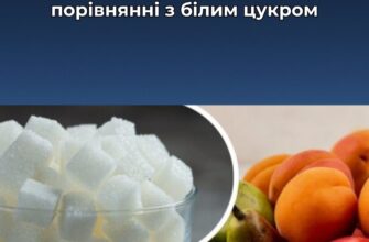 Цукор у фруктах – фруктоза: наскільки він шкідливий в порівнянні з білим цукром