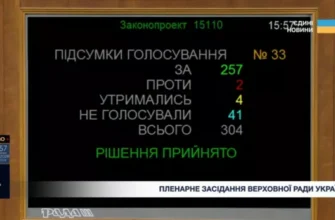 Рада продовжила дію військового збору на 3 роки після завершення війни