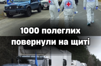 😢ЩОЙНО! Додому повернули ще 1000 полеглих — вся країна в сльозах👇