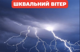 Погода в Україні готує випробування: на країну суне потужна негода з грозами та шквалами