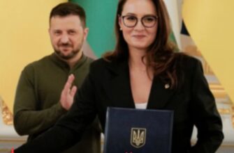 Вже з 1 вересня: державна програма Власна Справа оновлює умови для українців
