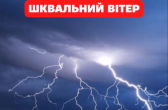Готуйте парасолі та ховайте авто: Україну накриває потужний циклон — де чекати справжнього погодного апокаліпсису?