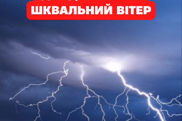 Готуйте парасолі та ховайте авто: Україну накриває потужний циклон — де чекати справжнього погодного апокаліпсису?